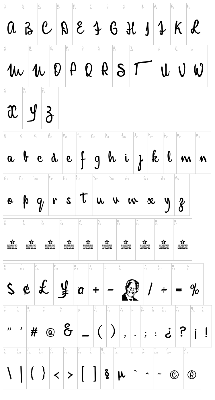 Mandela Script font map